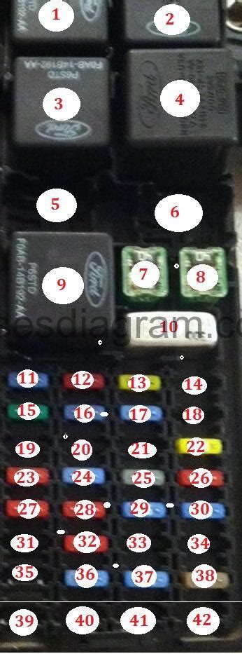 Fuses and relays box diagram Ford Taurus 2000